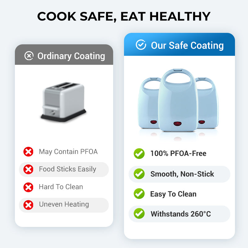 🔥Compact Multi-Function Fast Heating Sandwich Maker