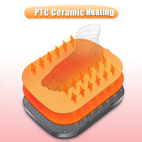 🥰Cute Electric Foot Warmer🔥