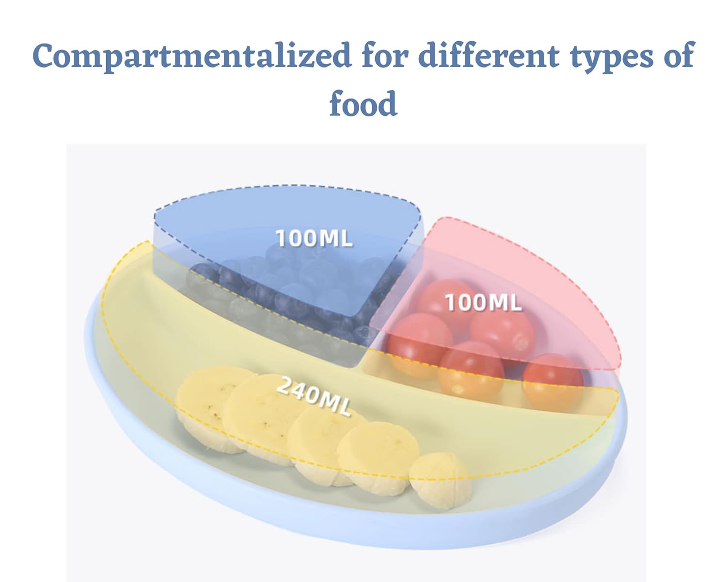 Silicone Suction Plates For Baby. Kids And Baby Divided Plate For Food. Baby Food Plate