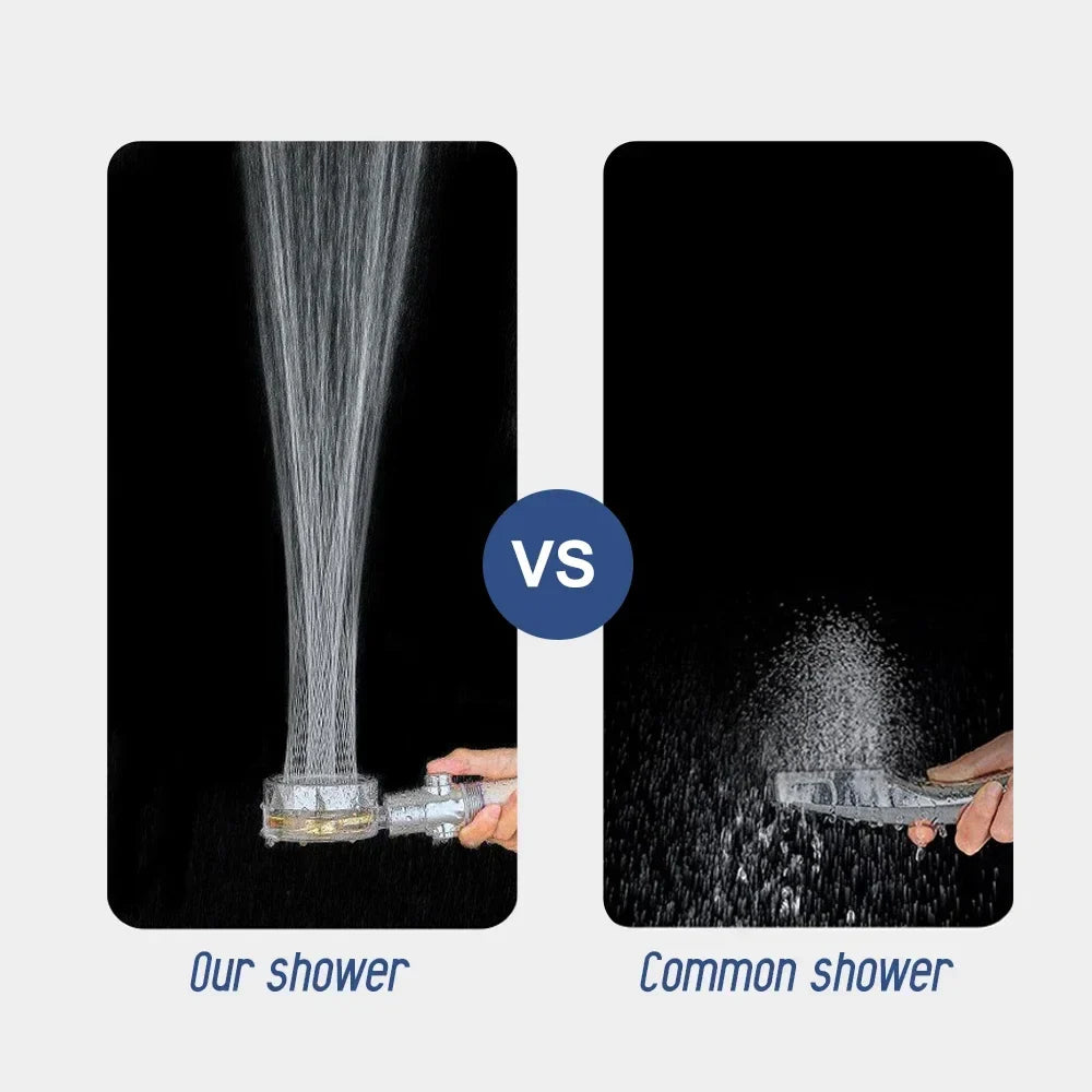 TurboHead - High Pressure Propeller Shower Head