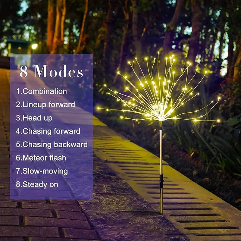 EcoGlow Garden Lights