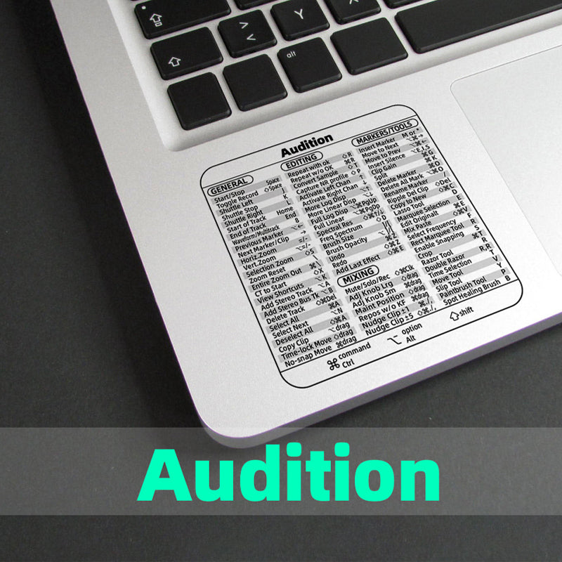 Keyboard Shortcut Stickers 3 pcs