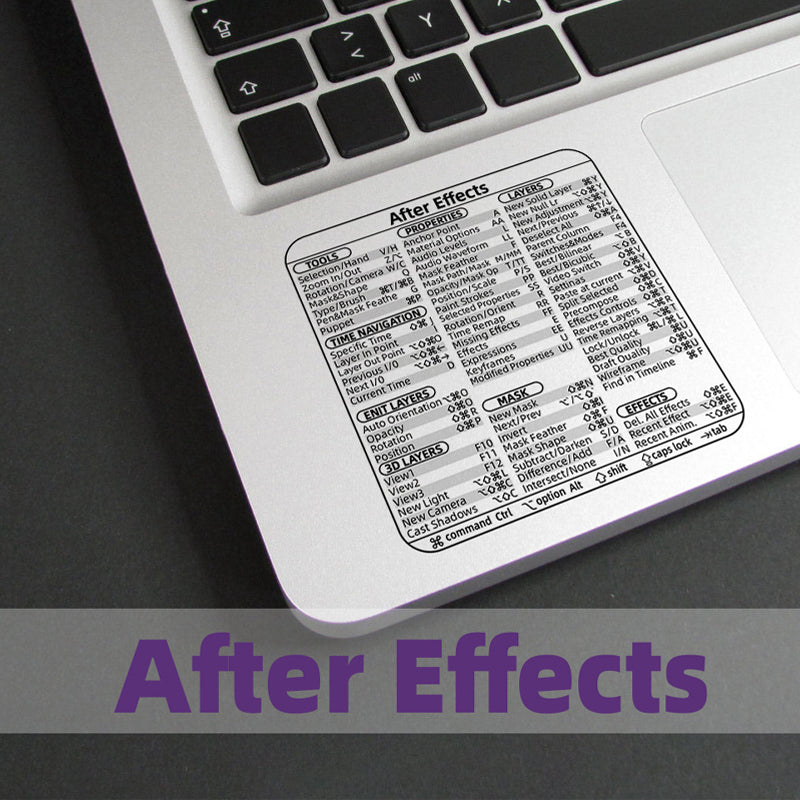 Keyboard Shortcut Stickers 3 pcs