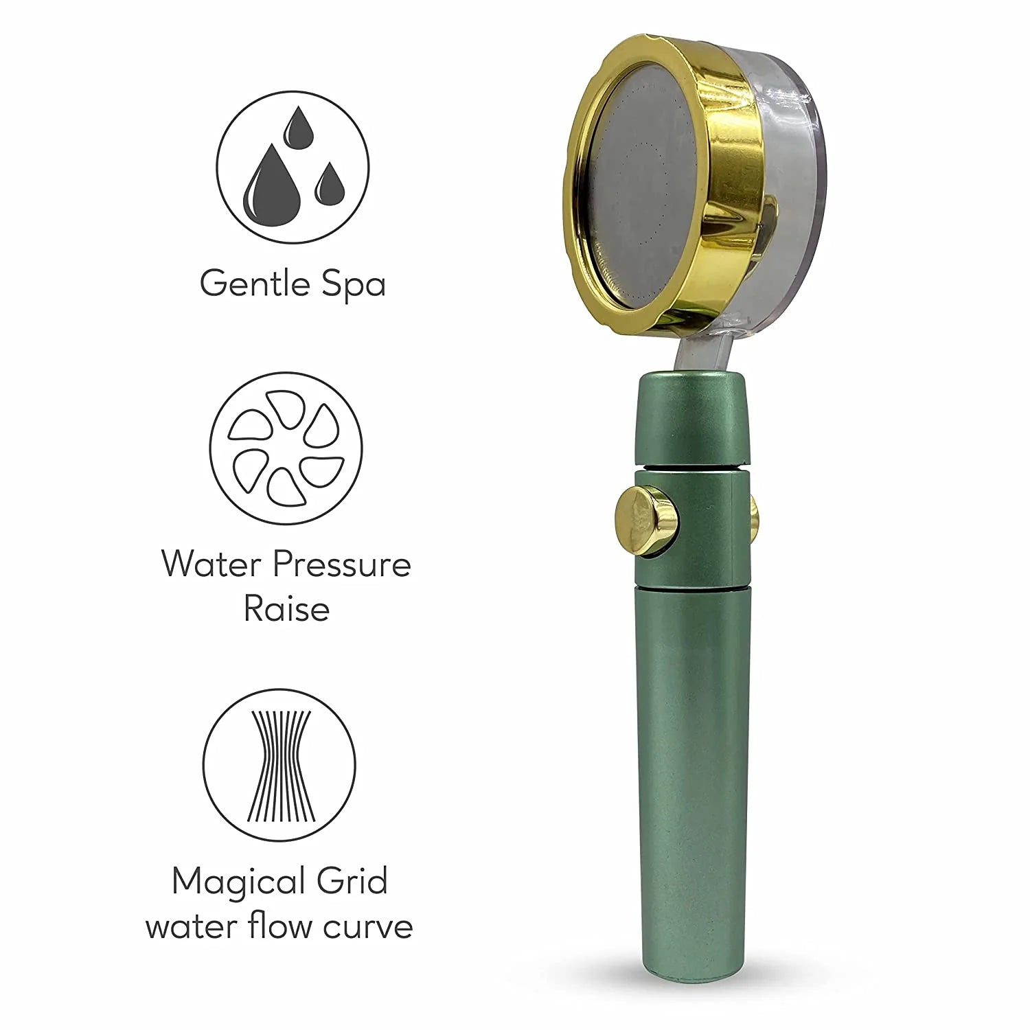 TurboHead - High Pressure Propeller Shower Head