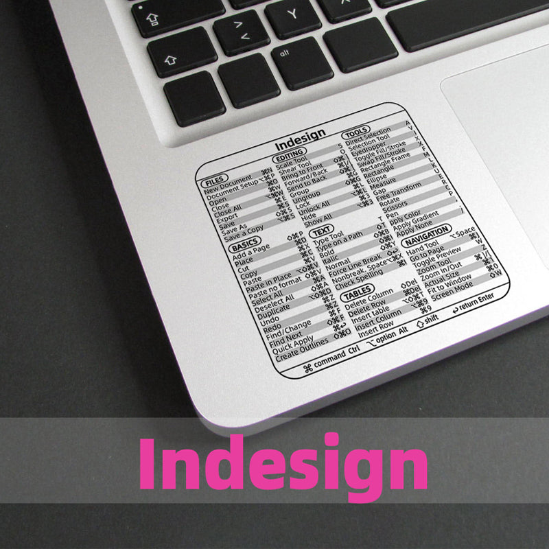 Keyboard Shortcut Stickers 3 pcs