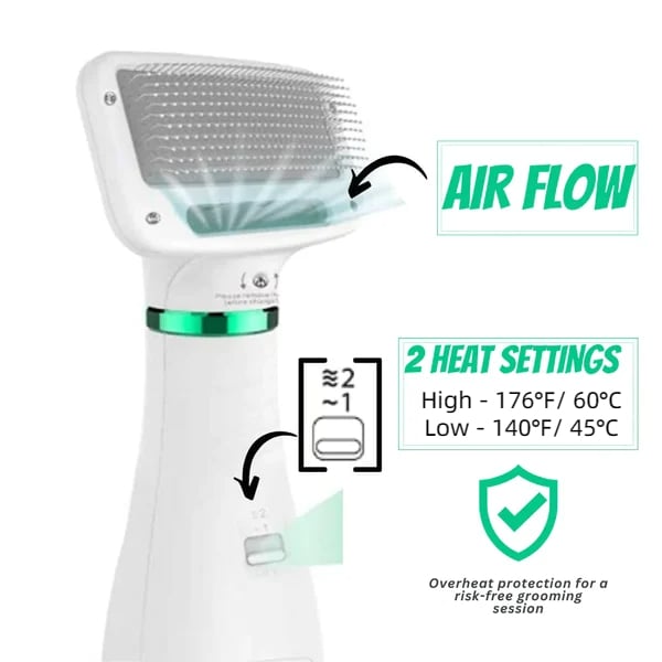 🔥2-in-1 Dog Grooming Dryer