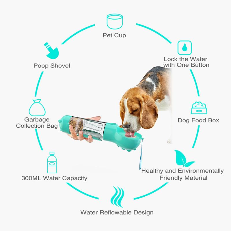 The Pup Cup Water Bottle
