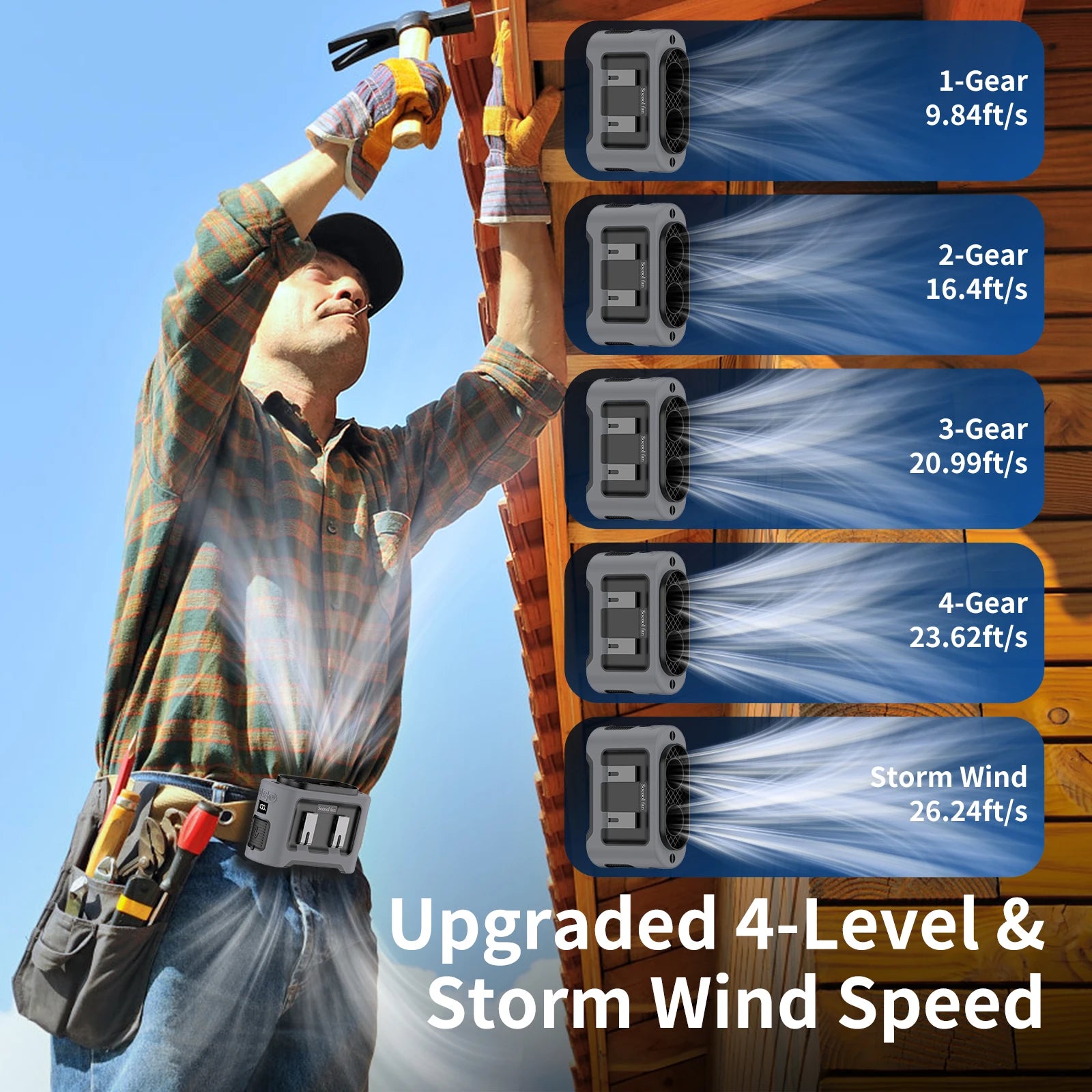 WindPro™