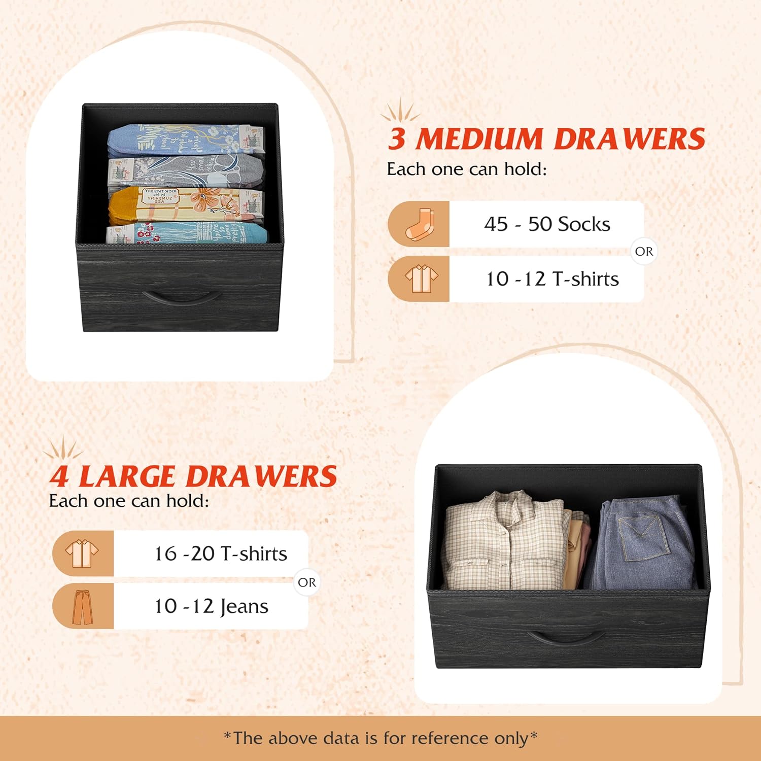 WLIVE 7 Drawer Dresser TV Stand, Dressers for Bedroom, Fabric Storage Tower