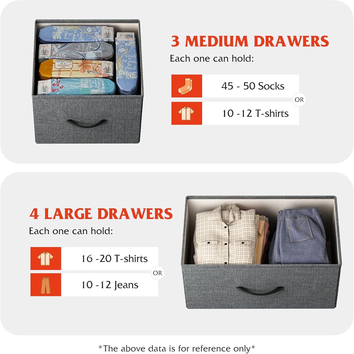 WLIVE 7 Drawer Dresser TV Stand, Dressers for Bedroom, Fabric Storage Tower