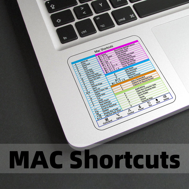 Keyboard Shortcut Stickers 3 pcs