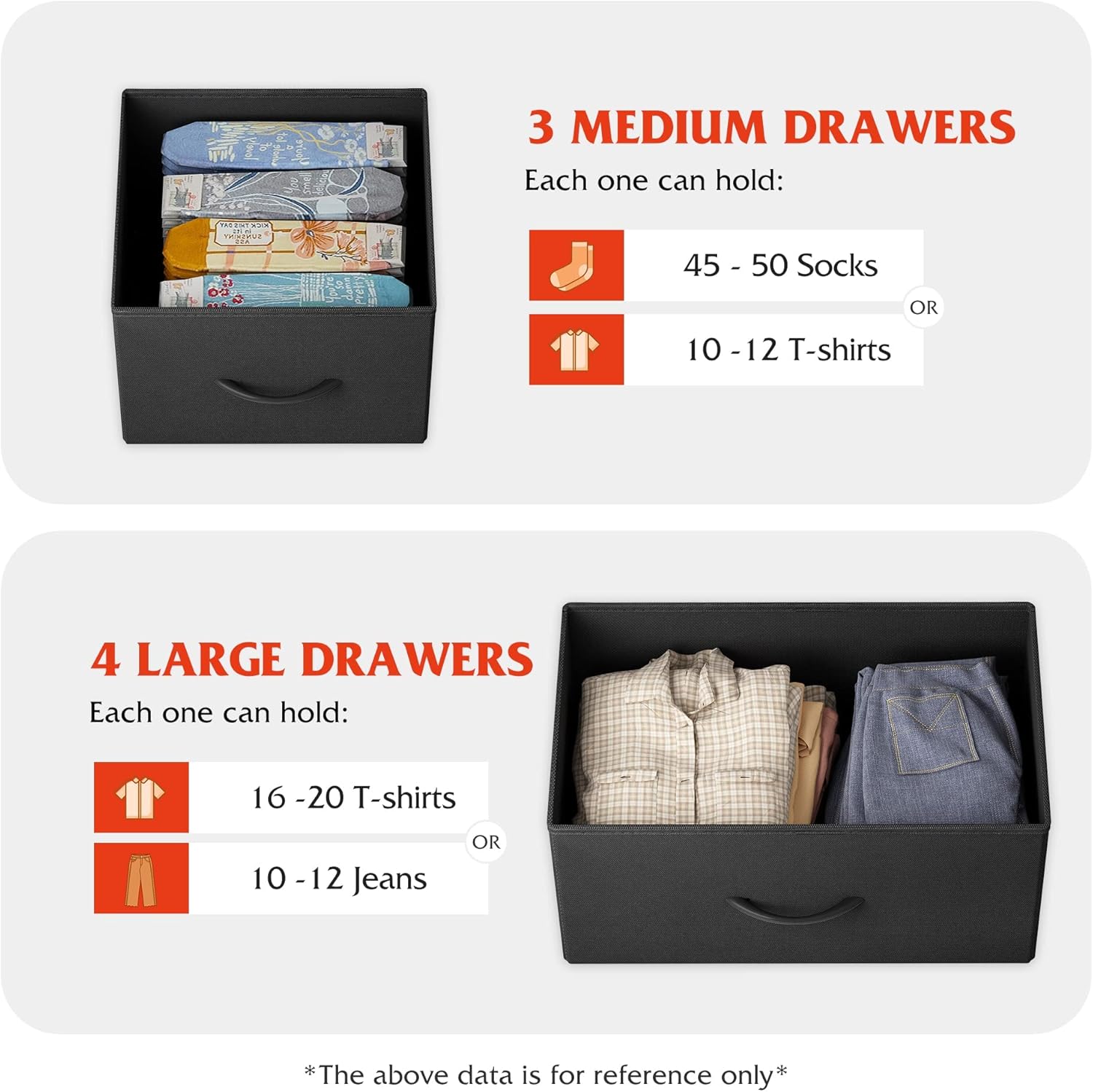 WLIVE 7 Drawer Dresser TV Stand, Dressers for Bedroom, Fabric Storage Tower