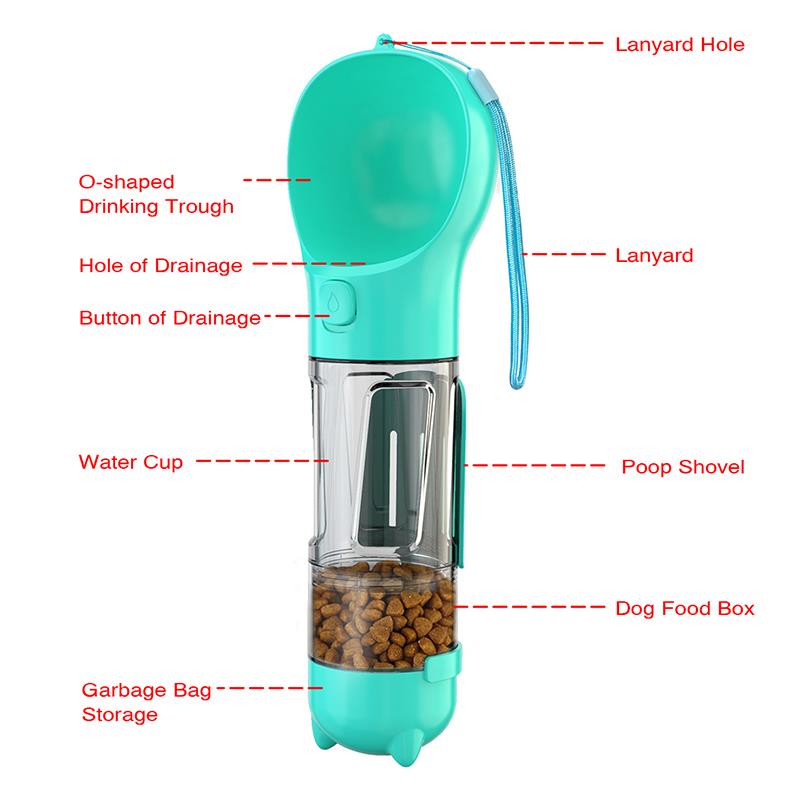 The Pup Cup Water Bottle